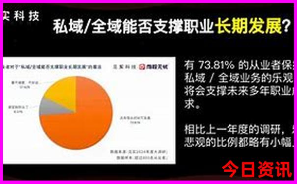 成都简阳市旅游景点